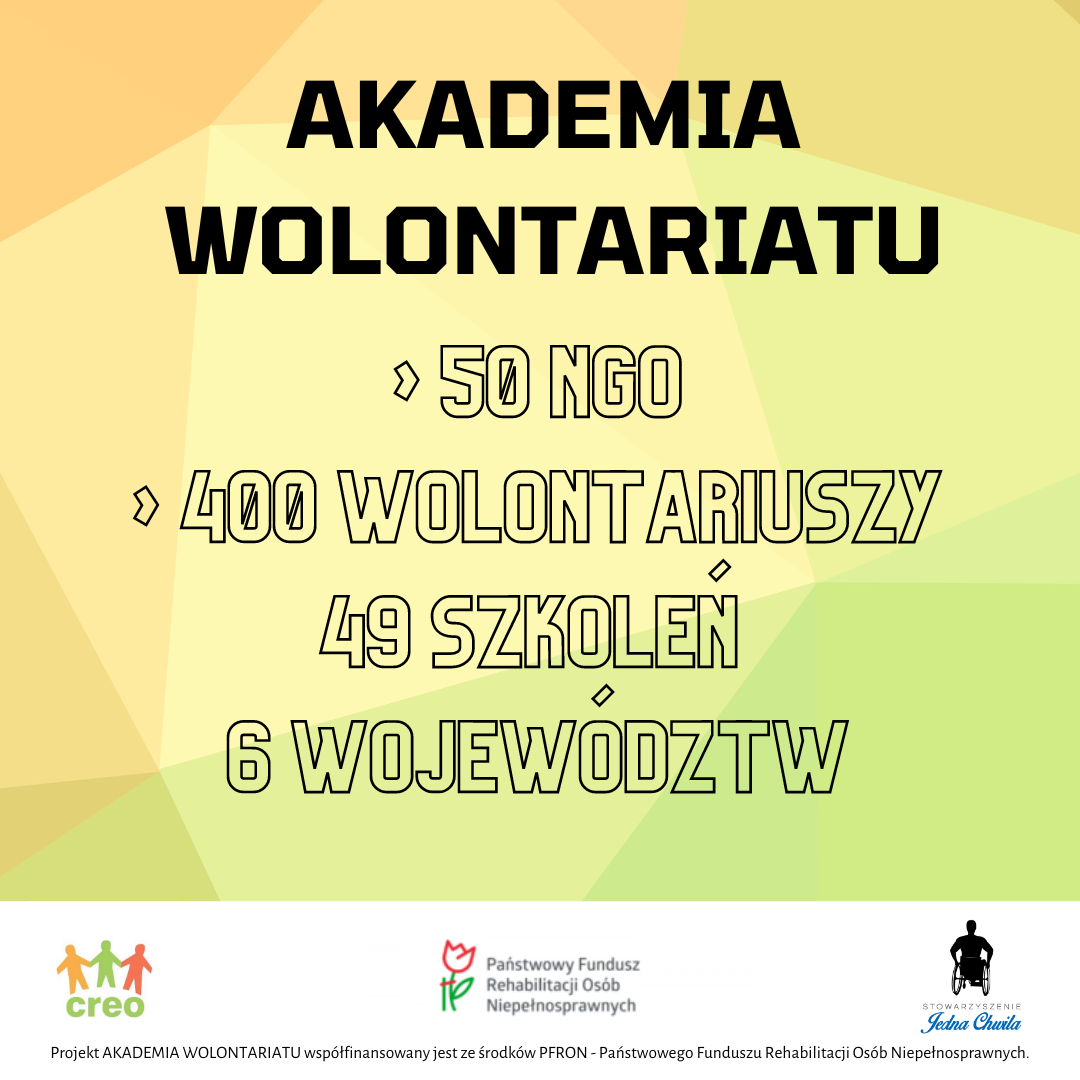 Akademia wolontariatu w liczbach: ponad 50 NGO, ponad 400 wolontariuszy, 49 szkoleń, 6 województw